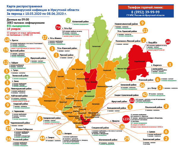 Оперативная информация по коронавирусу в Иркутской области