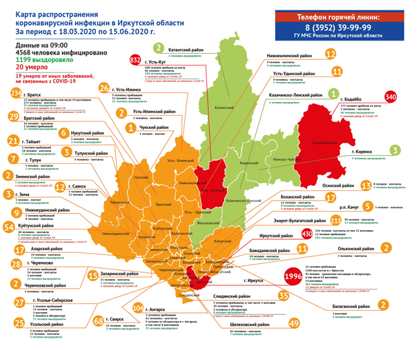 Оперативная информация по коронавирусу в Иркутской области