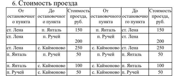 Автовокзал Усть Илимск Официальный Сайт Купить Билеты