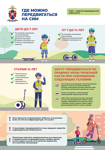 Шлем всему голова
