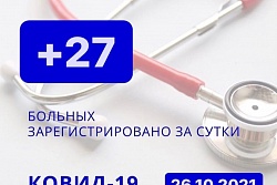 За сутки в Усть-Кутском районе выявлено 27 новых случаев коронавируса.