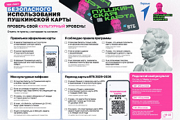 Чек-лист по безопасному использованию Пушкинской карты