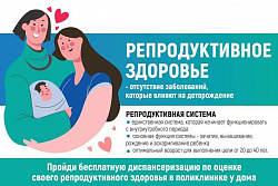 Диспансеризация по оценке репродуктивного здоровья
