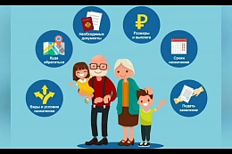 Утверждён график выплаты пенсий и пособий на апрель