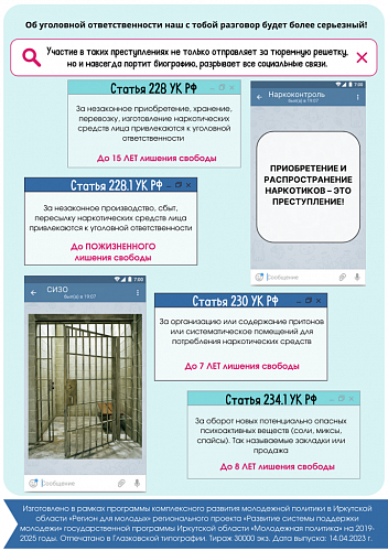 Уголовная и административная ответственность за действия с наркотиками