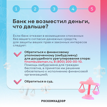 Мошенники похитили деньги со счета в банке. Что делать: пошаговая инструкция