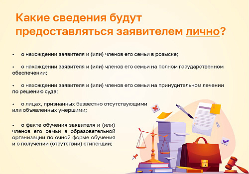 Соцконтракт: что изменится в 2024 году?