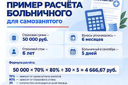 Отделение СФР по Иркутской области оплатило первые больничные самозанятым региона