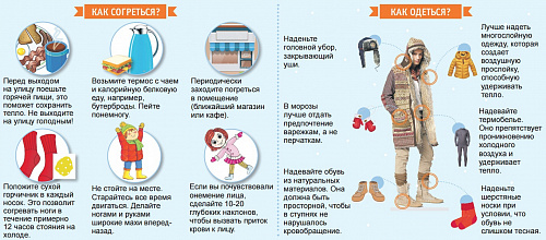 Экстренное предупреждение об опасных и неблагоприятных  метеорологических явлениях  