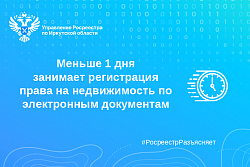 Меньше 1 дня занимает регистрация права на недвижимость по электронным документам 