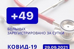 За сутки в Усть-Кутском районе выявлено 49 новых случаев коронавируса.