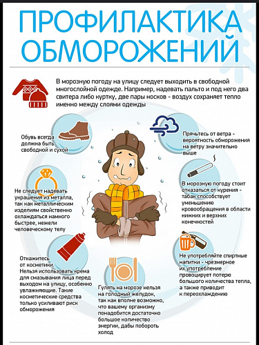 Экстренное предупреждение об опасных и неблагоприятных  метеорологических явлениях  