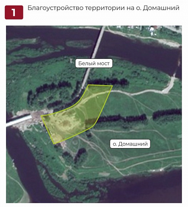 Началось голосование по выбору общественной территории в городе Усть-Куте для участия во Всероссийском конкурсе лучших проектов создания комфортной городской среды в малых городах и исторических поселениях в 2026 году