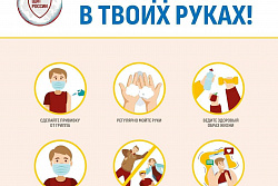 Меры профилактики гриппа, ОРВИ и COVID-19