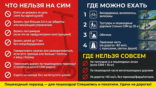 Шлем всему голова