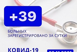 За сутки в Усть-Кутском районе выявлено 39 новых случаев коронавируса.