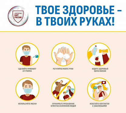 Меры профилактики гриппа, ОРВИ и COVID-19