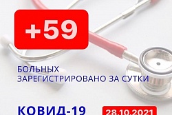 За сутки в Усть-Кутском районе выявлено 59 новых случаев коронавируса.