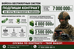 Хочешь служить в войсках БПЛА? Подпиши контракт из Усть-Кутского района