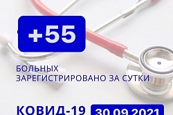 За сутки в Усть-Кутском районе выявлено 55 новых случаев коронавируса.
