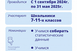 Иркутскстат приглашает школьников принять участие во всероссийском конкурсе по статистике «Тренд» 