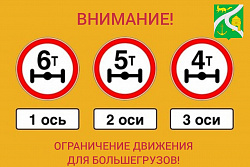 С 10 мая по 8 июня в Усть-Куте  будет ограничено движение большегрузов 