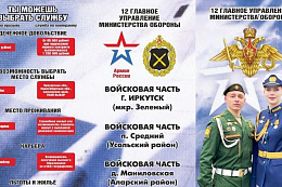 12 Главное Управление Министерства Обороны приглашают Вас на службу по контракту