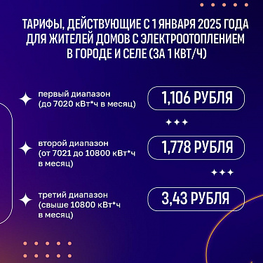 Подтвердите отопление - платите меньше! 