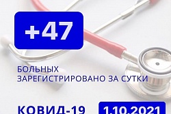 За сутки в Усть-Кутском районе выявлено 47 новых случаев коронавируса.