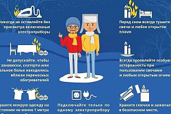 Правила пожарной безопасности зимой