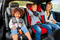 Все что нужно знать про безопасную перевозку ребенка в автомобиле.