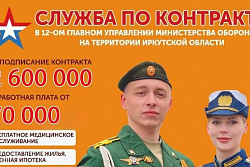 12 Главное Управление Министерства Обороны приглашают Вас на службу по контракту