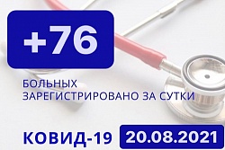 За сутки в Усть-Кутском районе выявлено 76 новых случаев коронавируса.