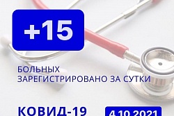 За сутки в Усть-Кутском районе выявлено 15 новых случаев коронавируса.