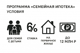 Планируете переезд в свою квартиру или дом?