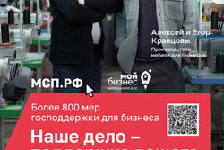 Национальный проект «Эффективная и конкурентная экономика»