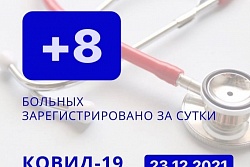 За сутки в Усть-Кутском районе выявлено 8 новых случаев коронавируса.