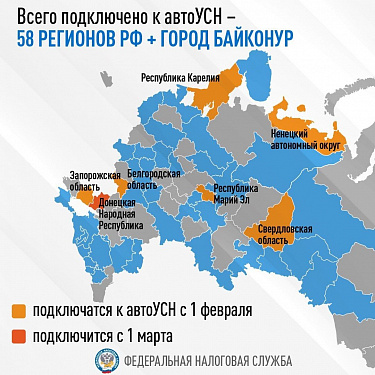 АвтоУСН уже доступен налогоплательщикам 58 регионов